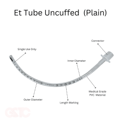 Endotracheal Tube uncuffed